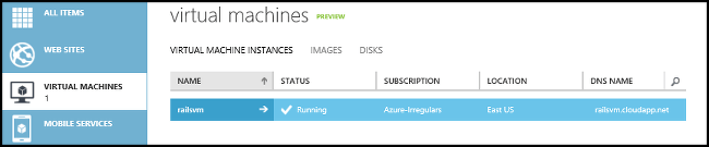 Virtual Machines List